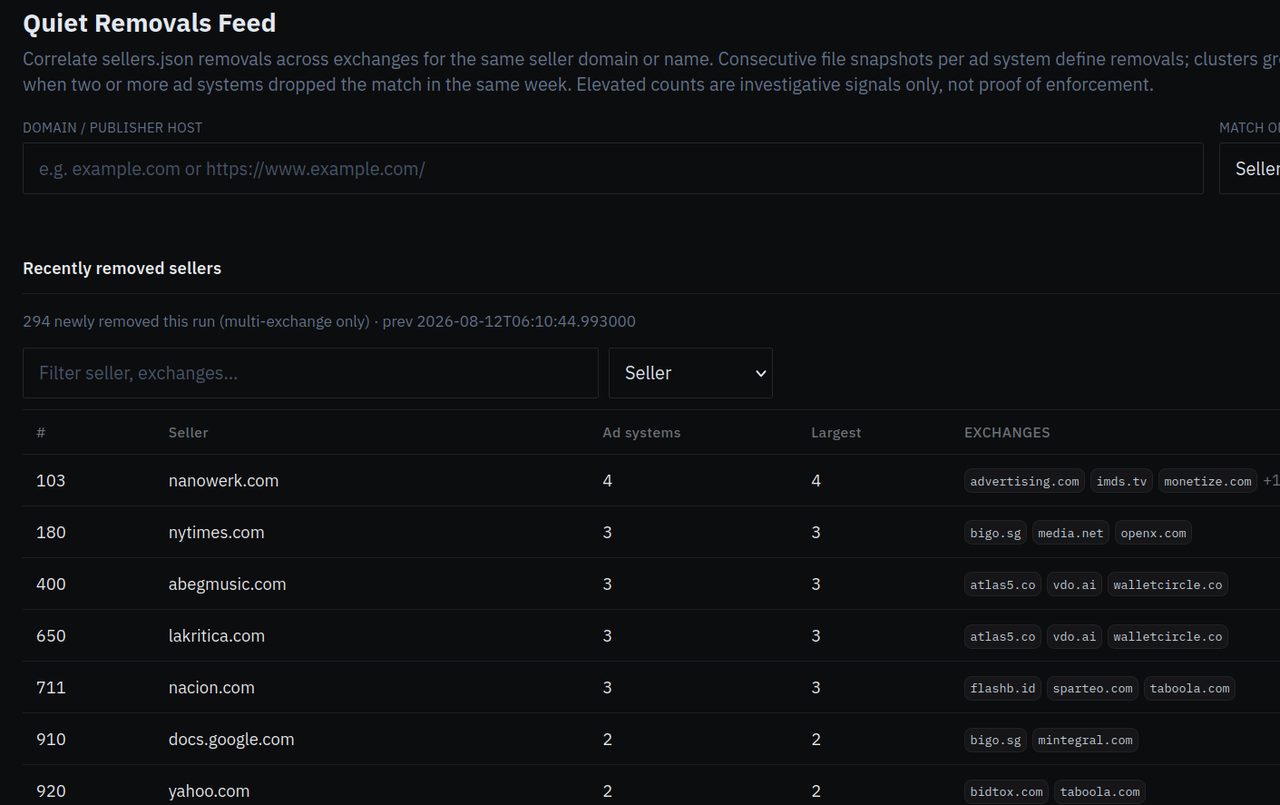 Microsoft Patches 398 Security Updates Including Zero-Day Vulnerability