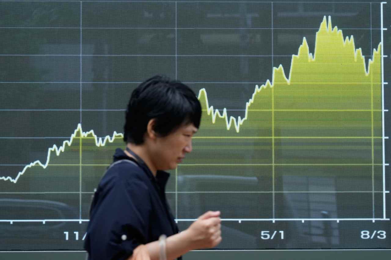 Wall Street Holds Near Record High Amid Weak US Economy Update