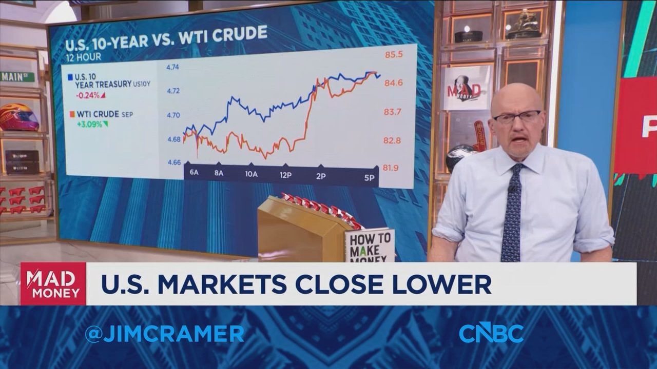 Jim Cramer Warns Investors of Bond Selling Risk