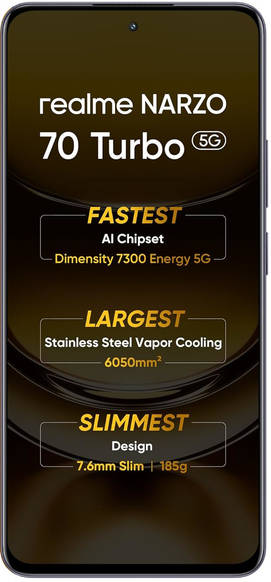 realme Narzo 70 Turbo 8GB RAM