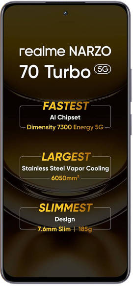 realme Narzo 70 Turbo