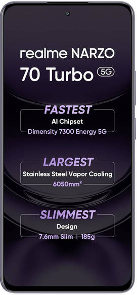 realme Narzo 70 Turbo